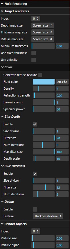 Fluid Debugging