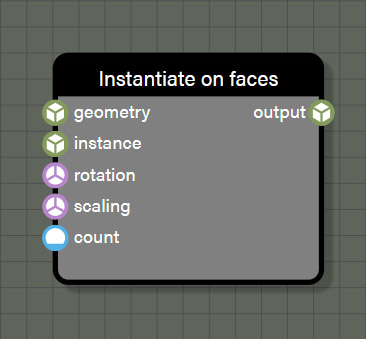 Instantiate on faces node